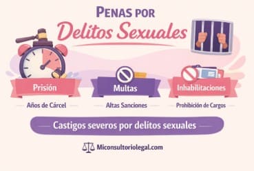 Derechos de las víctimas de delitos sexuales en Colombia