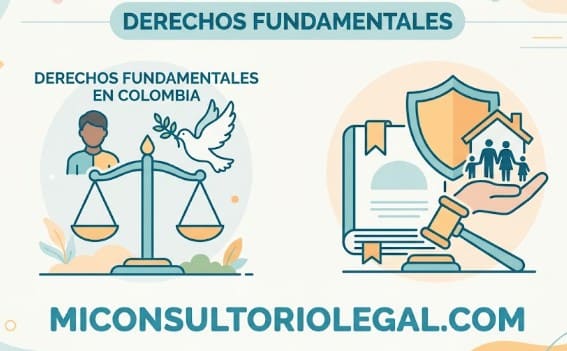 Derechos fundamentales en Colombia